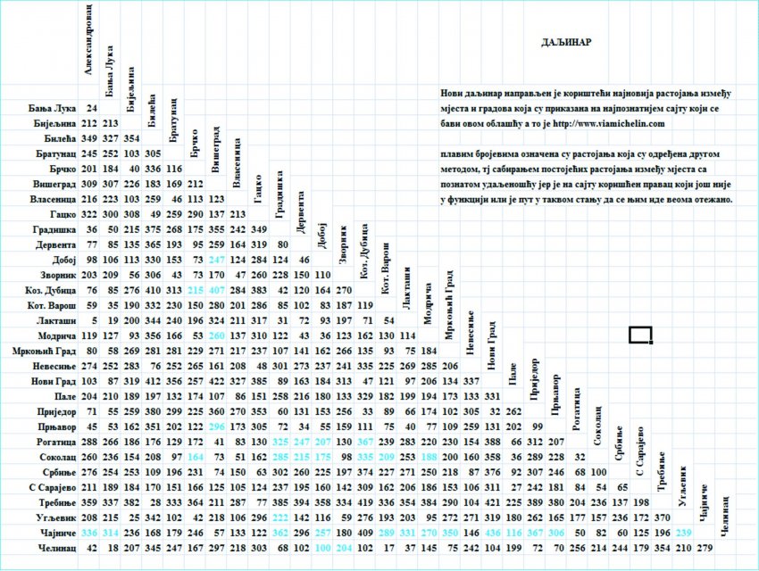 Нови даљинар.jpg,  bytes